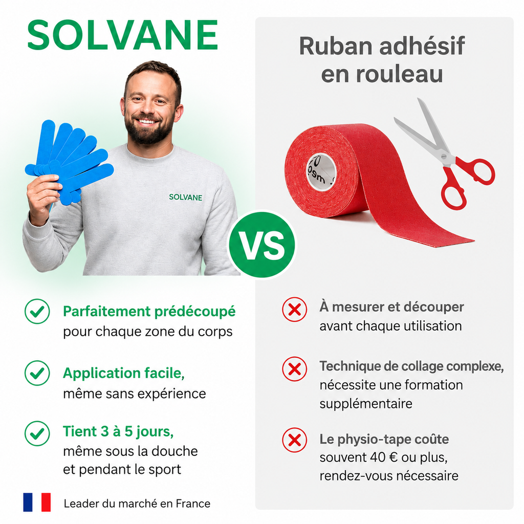 Solvane™ Genouillère 2.0